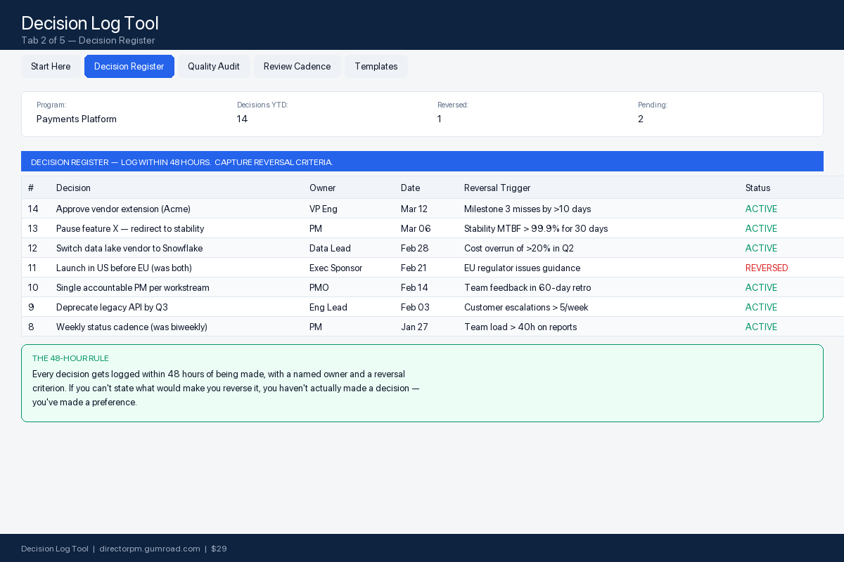 Decision Log preview