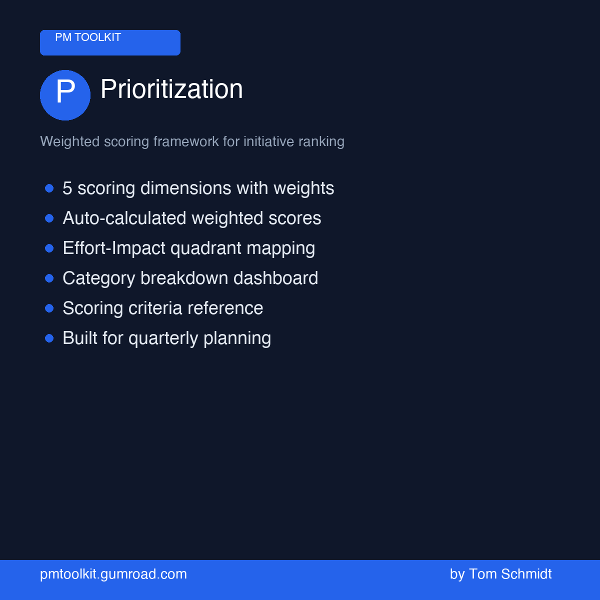 Prioritization matrix preview
