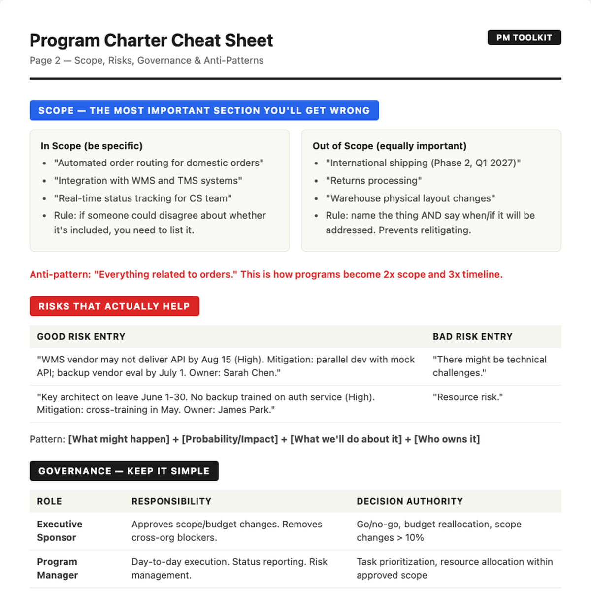 Scope definition view