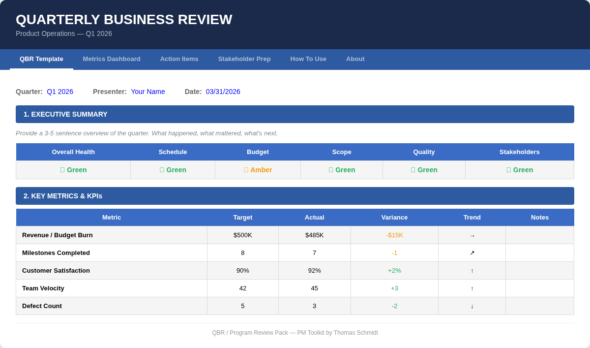 QBR template preview