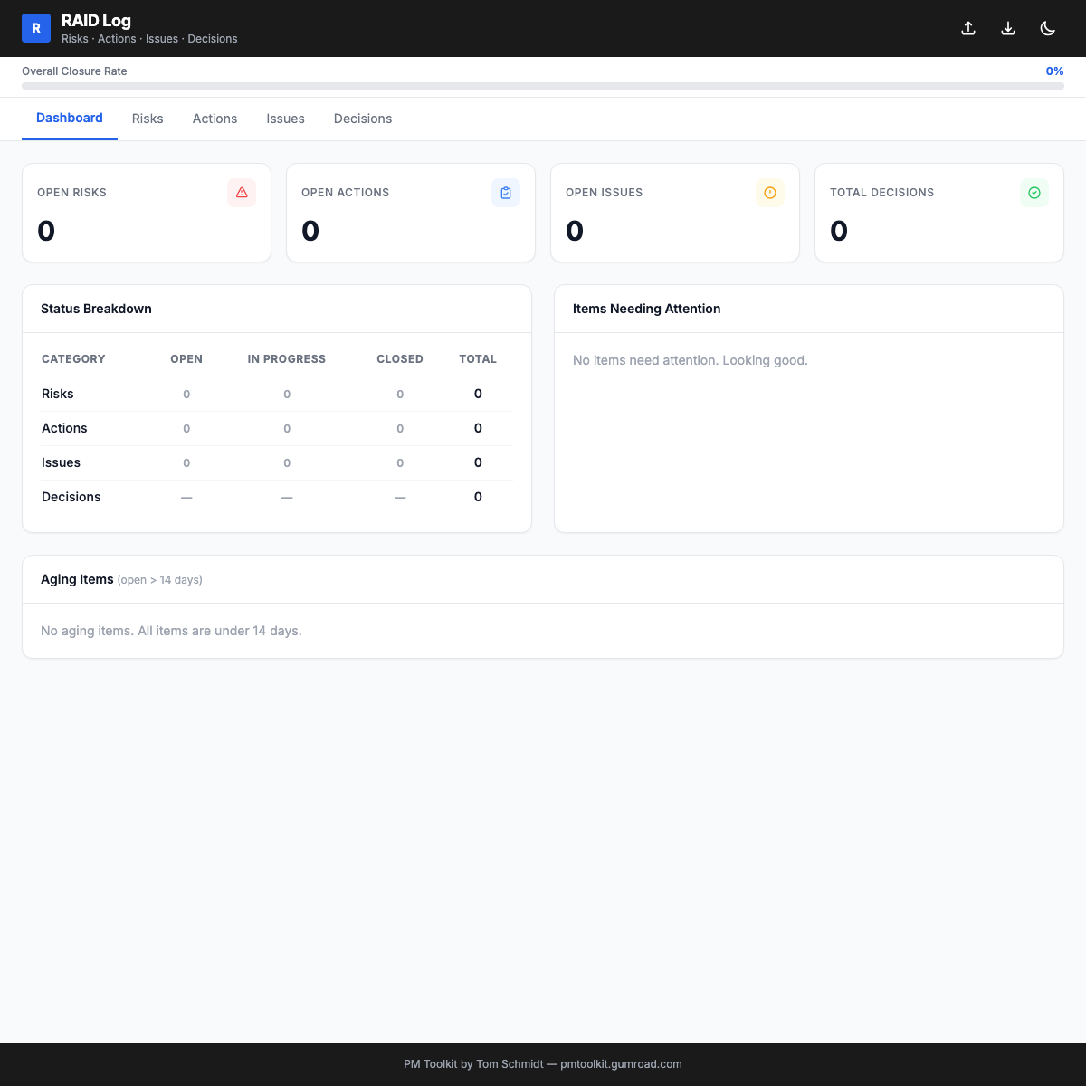RAID Log interactive preview